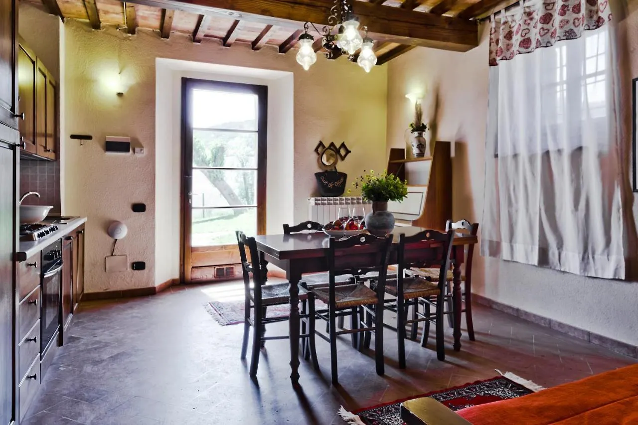 Apartament Agriturismo Lucertola Montecatini Val di Cecina